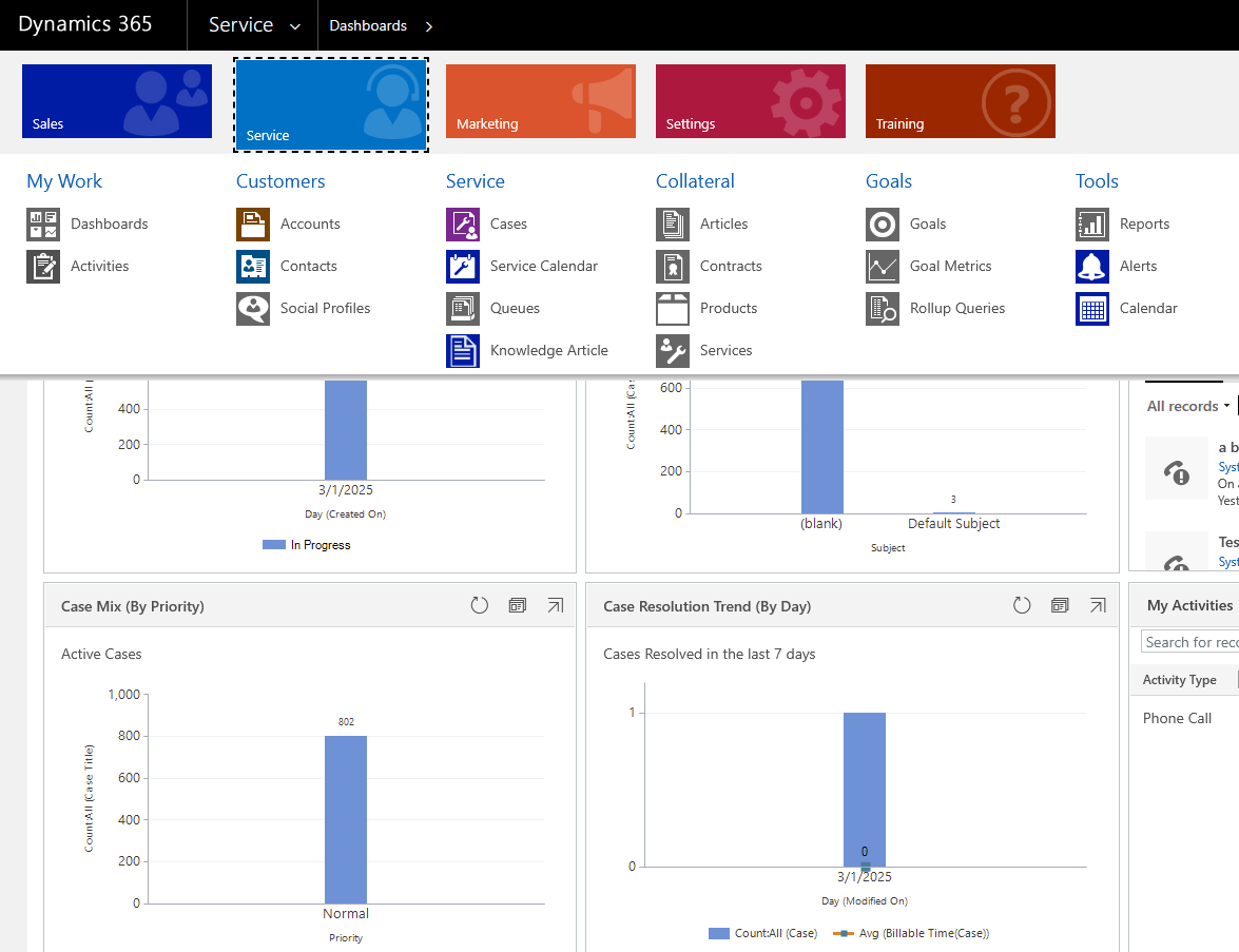 Teaser image for article RheinInsights Retrieval Suite - March 2025 Release